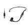 Microfone Sem Fio Headset Shure SM35 TQG