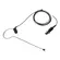 Microfone Headset Auricular Shure MX153B/O-TQG Preto