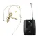 Microfone Sem Fio Duplo TSI BR-7000 CLI UHF