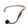Sistema Sem Fio Headset Shure GLXD14+BR/SM31-Z3