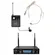 Sistema de Transmissão Sem Fio UHF Dylan DW-903