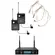 Sistema de Transmissão Sem Fio UHF Dylan DW-906