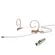 Microfone Headset DPA 4188-DC-F-F00-MH Bege + Adaptador DAD9010